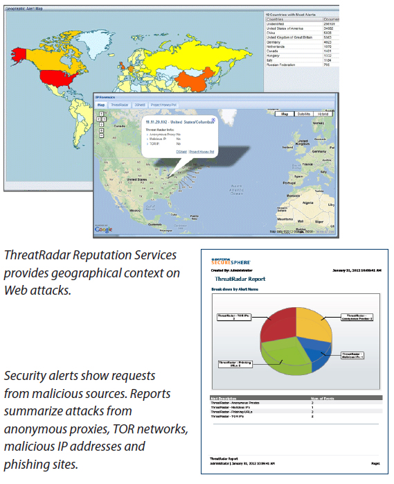 ThreatRadar Reputation Services provides geographical context on Web attacks.
