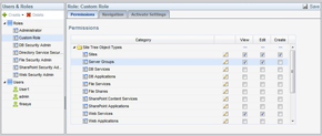 Unify Web, Database, and File Security Management