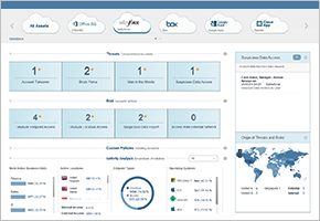 Prevent Account-Centric Threats for all your Apps