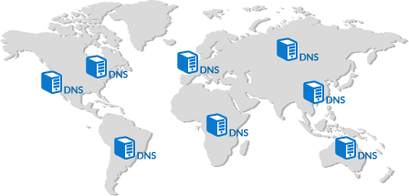 Accelerated DNS Performance