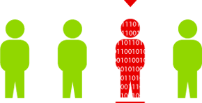 bot detection