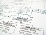 Data Classification