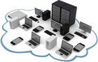 Enterprise private cloud solutions