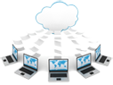 Imperva Secure Cloud Computing