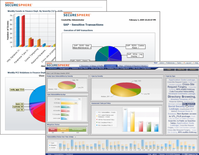 SecureSphere DSS Dashboard