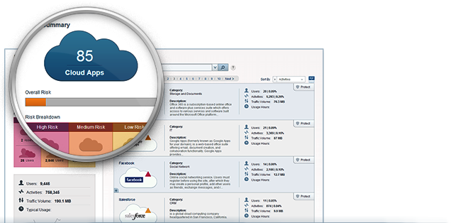 Centralized Discovery Dashboard